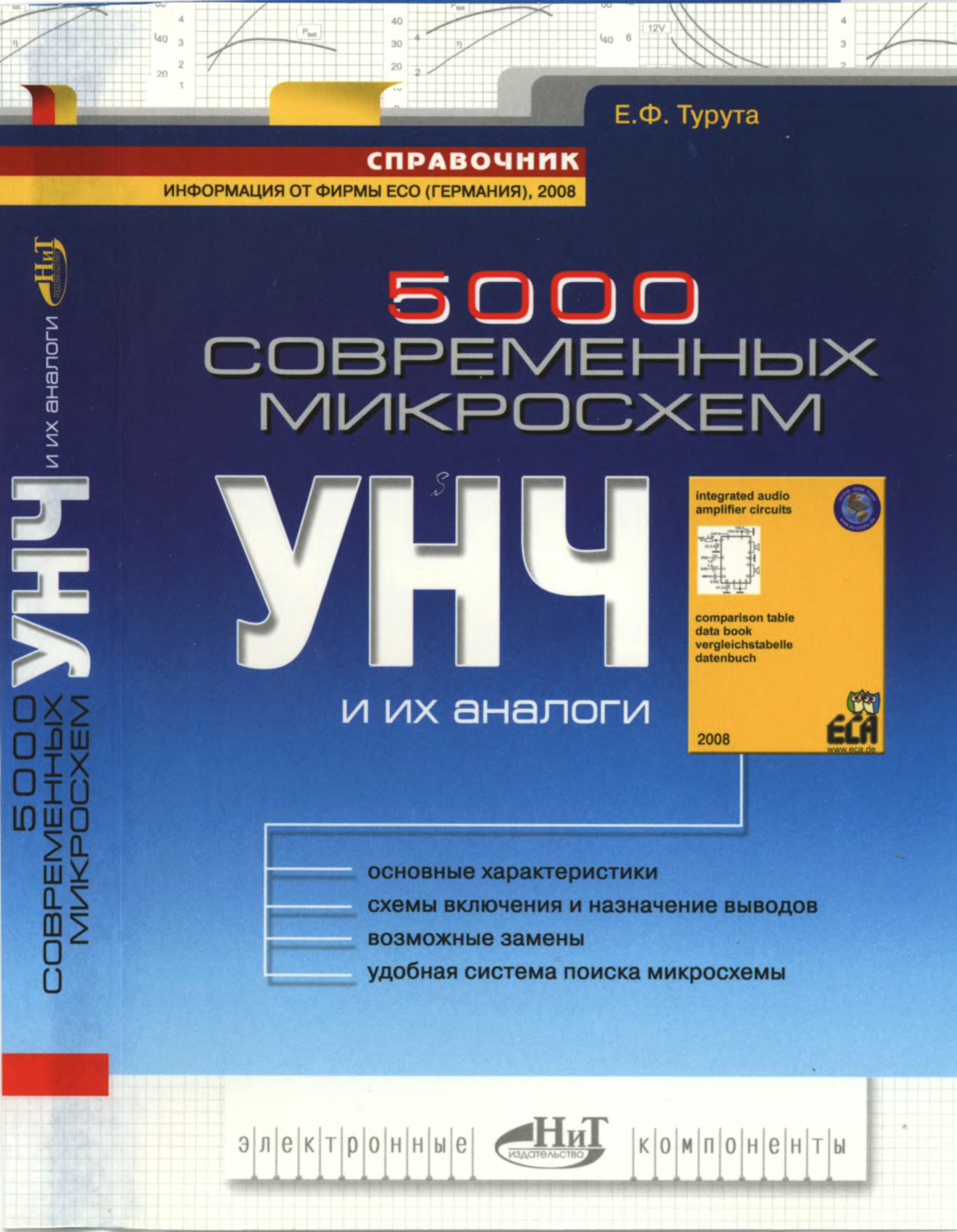 унч справочник скачать